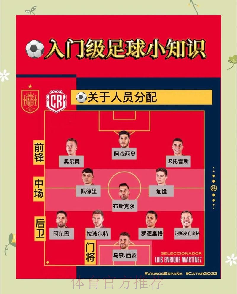 世界杯赛前下注攻略与技巧分析 世界杯赛前下注攻略与技巧分析