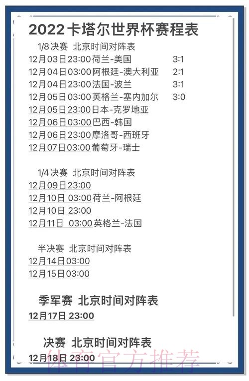世界杯比分变化趋势分析与解读