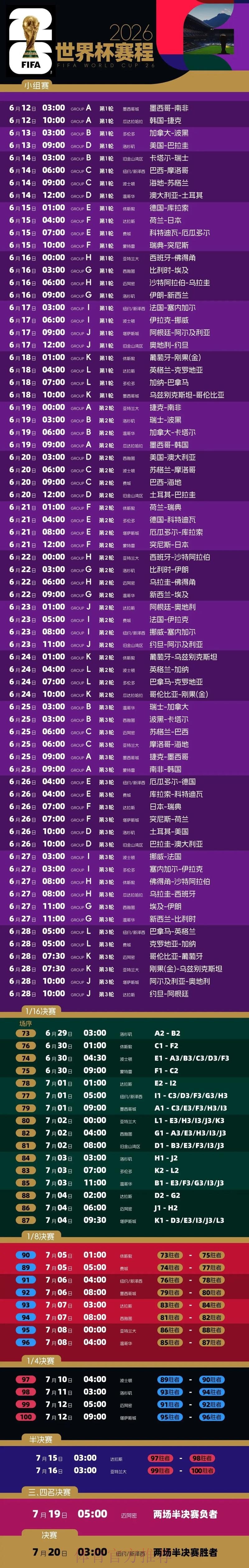 2026年美加墨世界杯举办时间揭晓