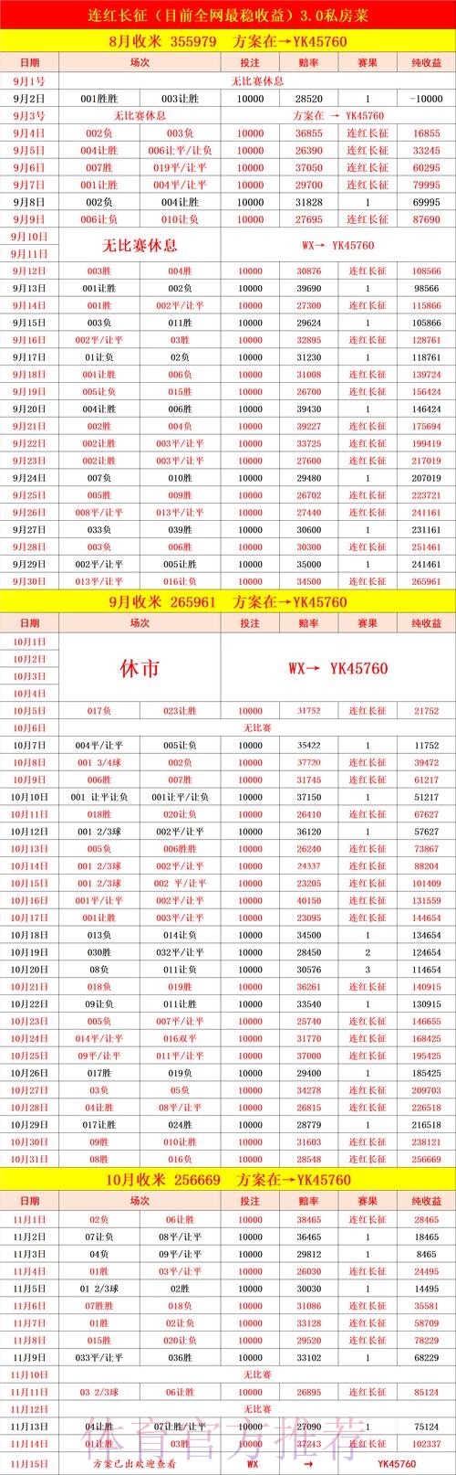 “全面解析：世界杯比分统计平台官网发布”