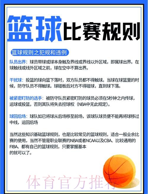 篮球世界杯投注规则详解与指南