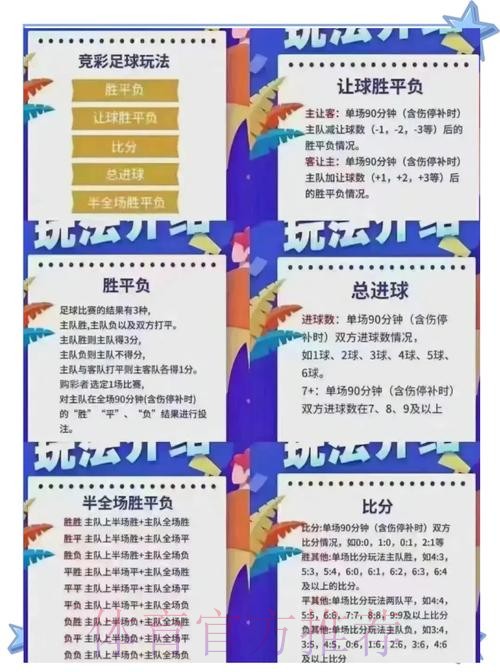 全面解析世界杯投注比例趋势