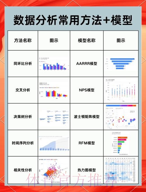 全面解析世界杯下注平台数据分析技巧