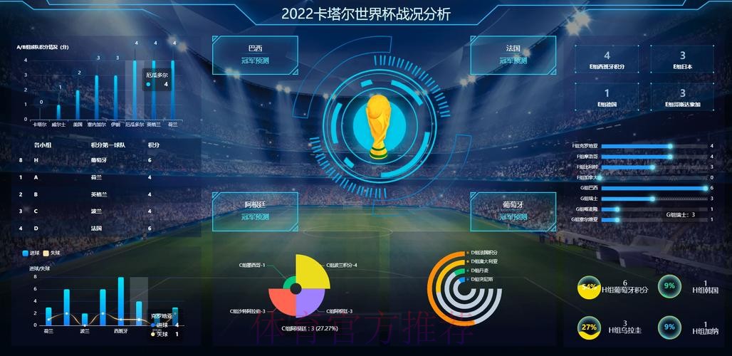 全面解析世界杯下注平台数据分析技巧